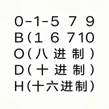 进制转换